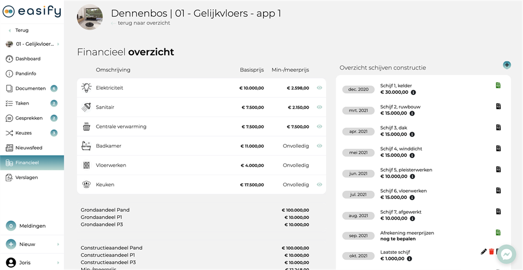 Eén duidelijk financieel overzicht voor alle partijen. 